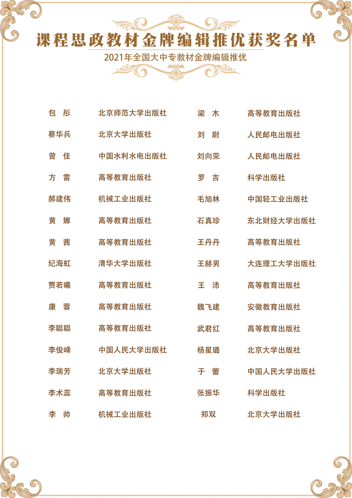 21年全国大中专教材金牌编辑推优活动