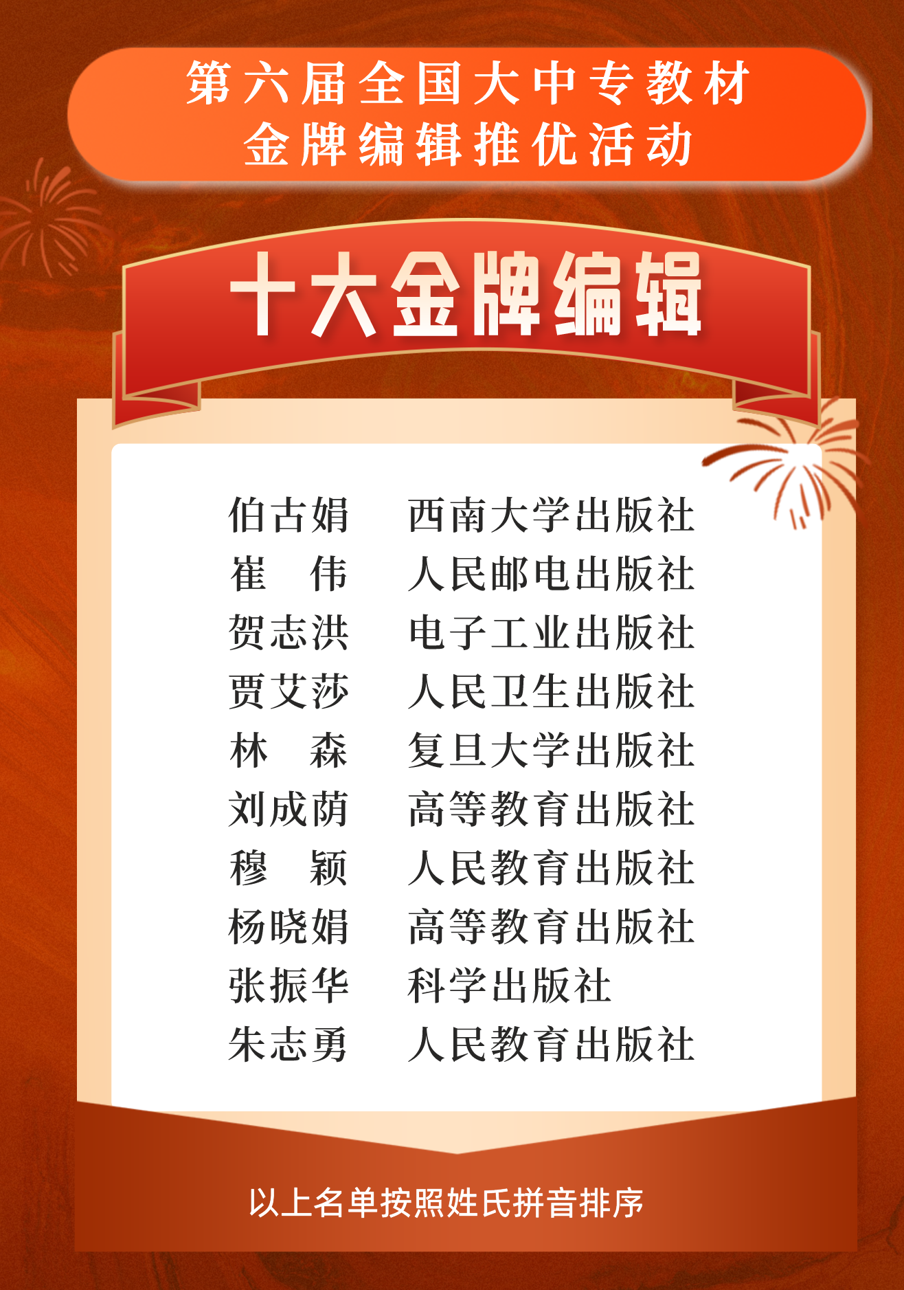 十大金牌编辑