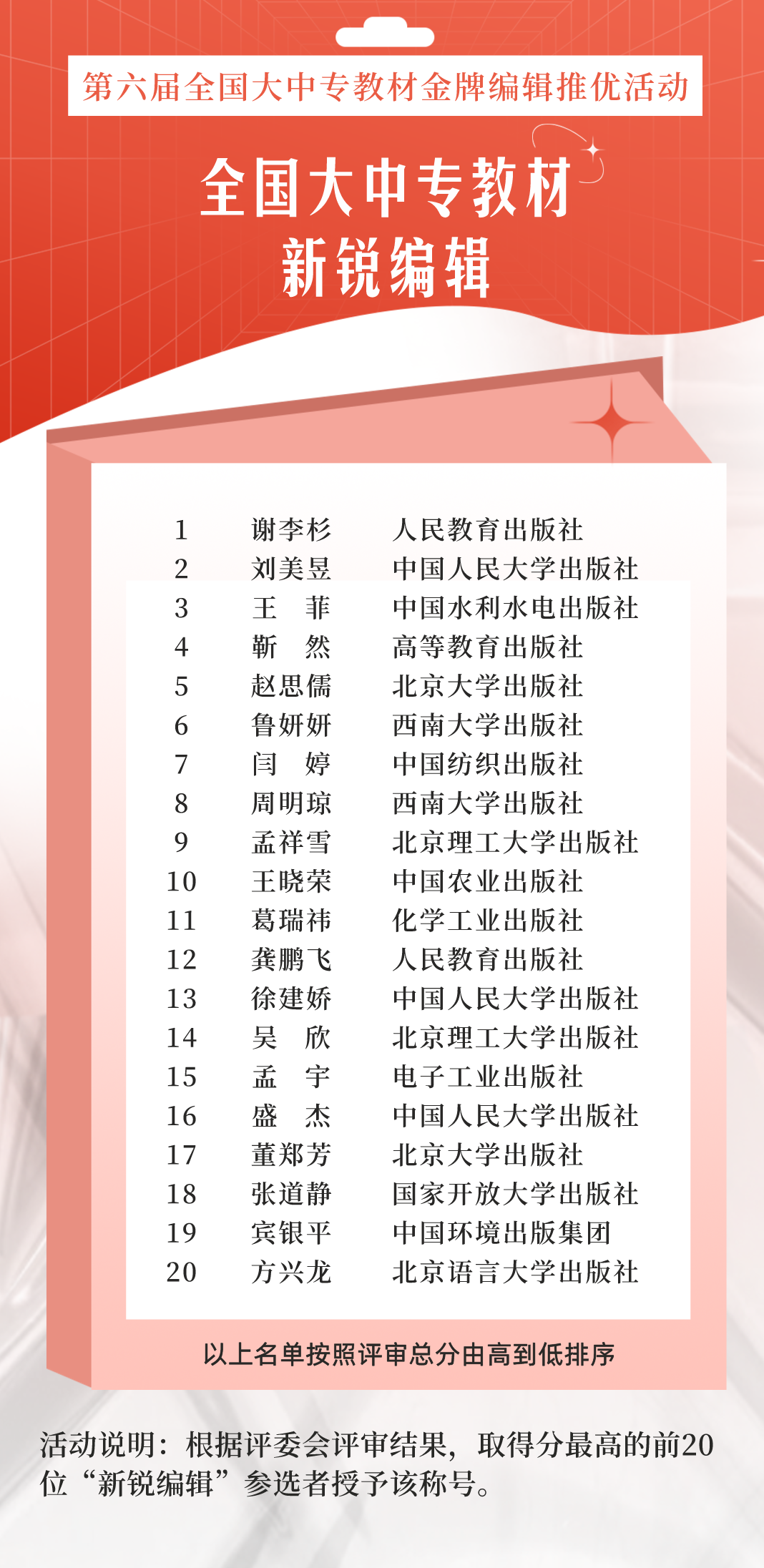 新锐编辑
