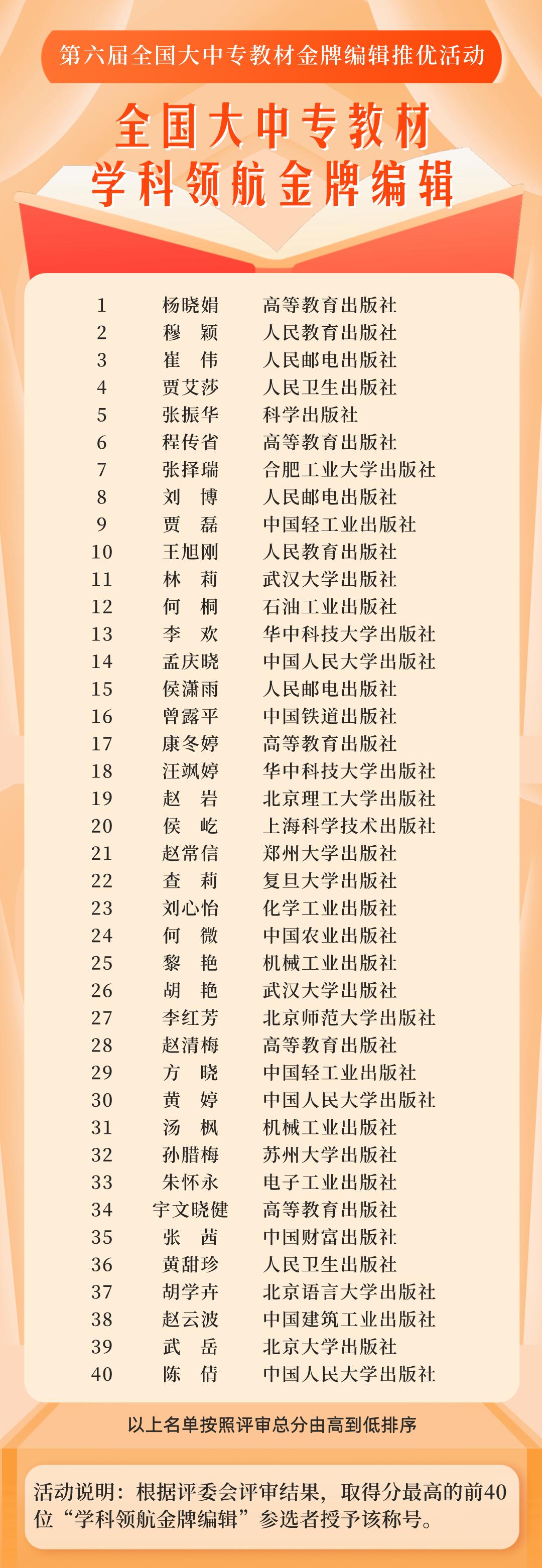 学科领航金牌编辑